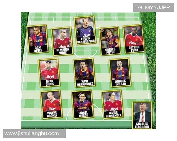 组建一支顶级球星足球队需要多少钱如何打造梦幻阵容